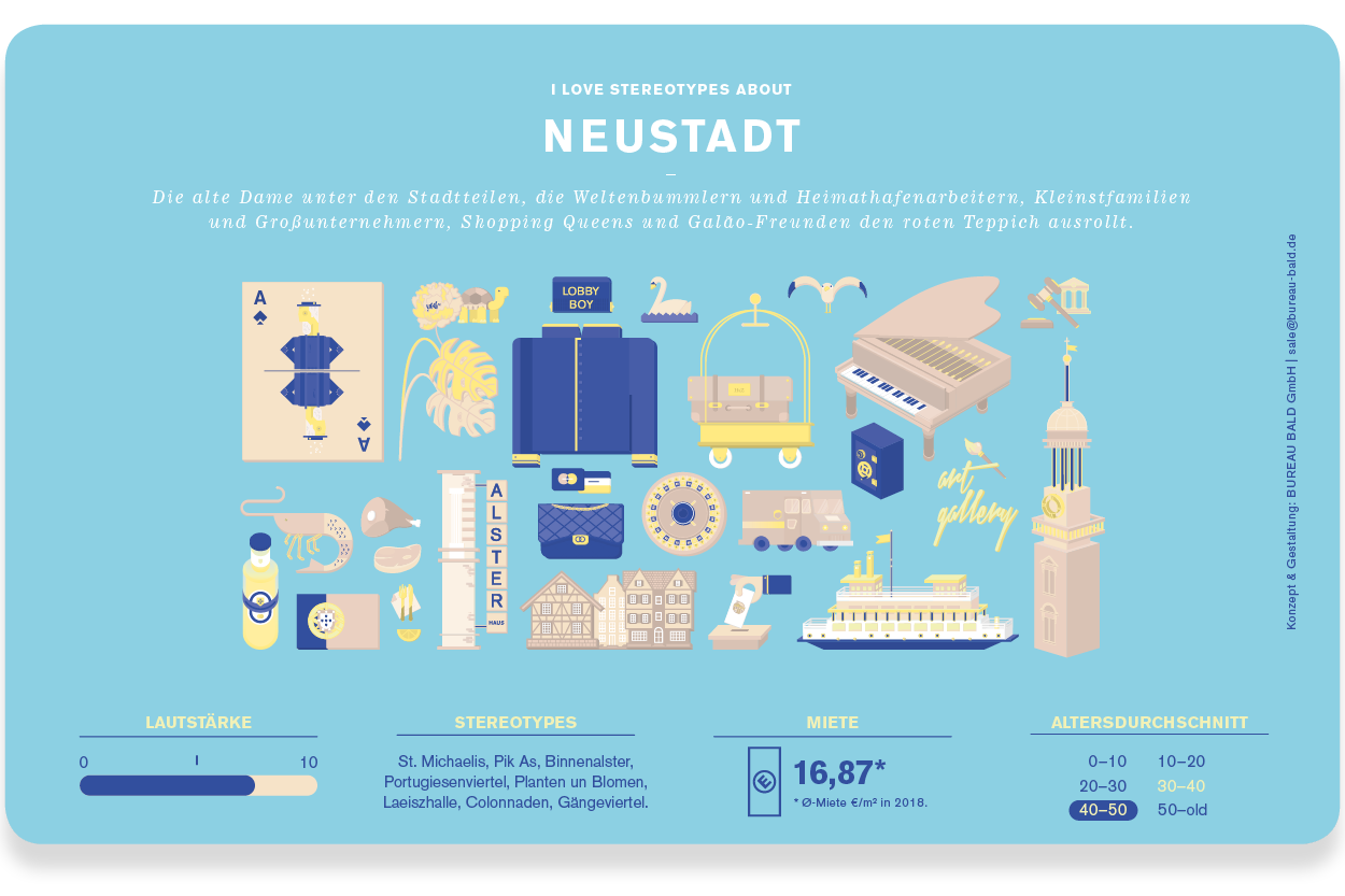Vielfältige Produkte, Materialien und Farben in einem Raum mit Stilgemischt-Einrichtung, Nostalgie und Moderne kombiniert