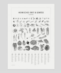 Saisonkalender Obst & Gemüse, botanische Illustrationen, zeitlose Design-Qualität